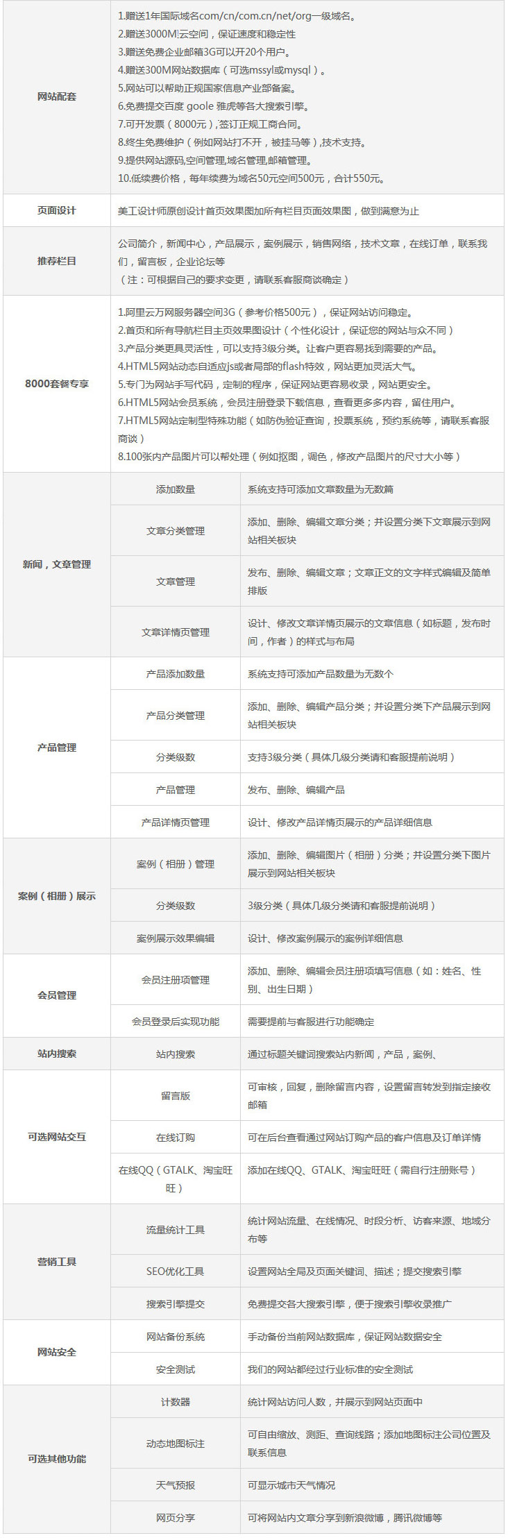 H5網(wǎng)站建設套餐,自適應網(wǎng)站瀏覽設備